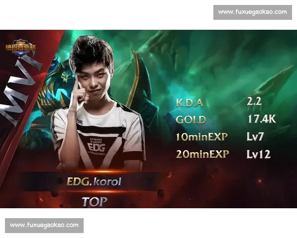 LPL战队S13赛季:用汗水浇灌梦想,用拼搏铸就荣光! LPL战队S13赛季:用汗水浇灌梦想,用拼搏铸就荣光!