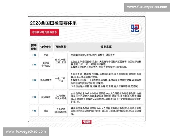 赛事解读：英雄联盟季后赛，浅析版本改动影响！