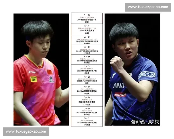 总决赛前瞻:中国军团摩拳擦掌,剑指最高荣誉!